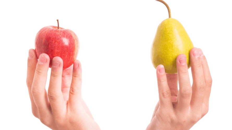 Is there a Difference? How to use ANOVA to Find Out