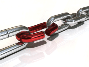 Theory of Constraints