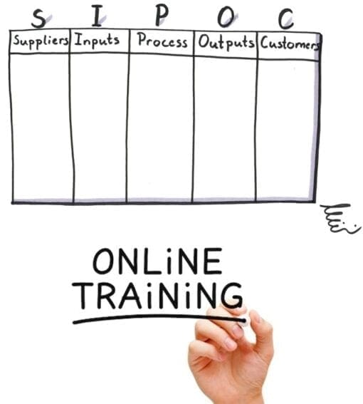 SIPOC Diagram Online Training