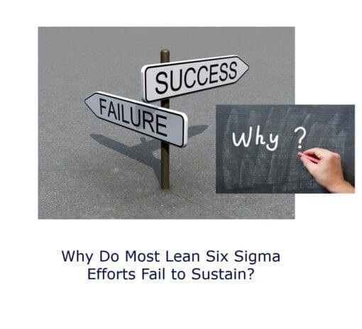 why lean six sigma efforts fail to sustain