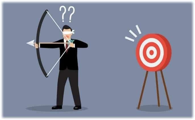 Why are KPIs important in Lean Six Sigma?