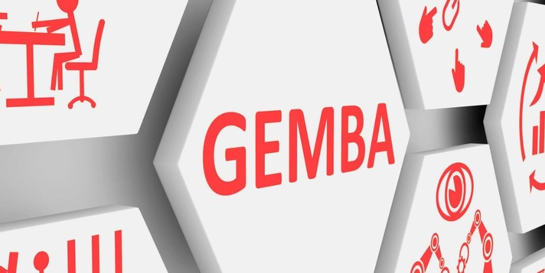 What is Gemba?