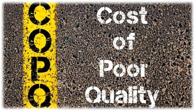 COPQ (Cost of Poor Quality) in Six Sigma