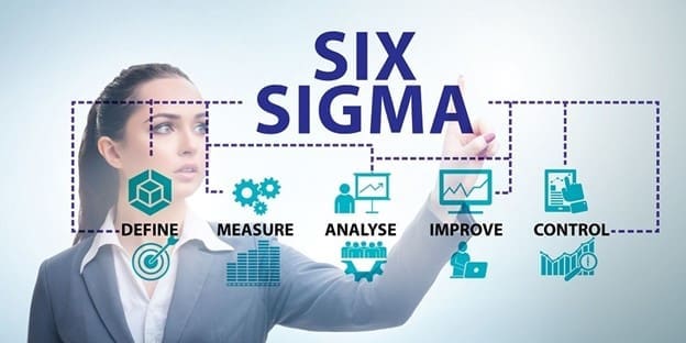 What is a Six Sigma Green Belt?