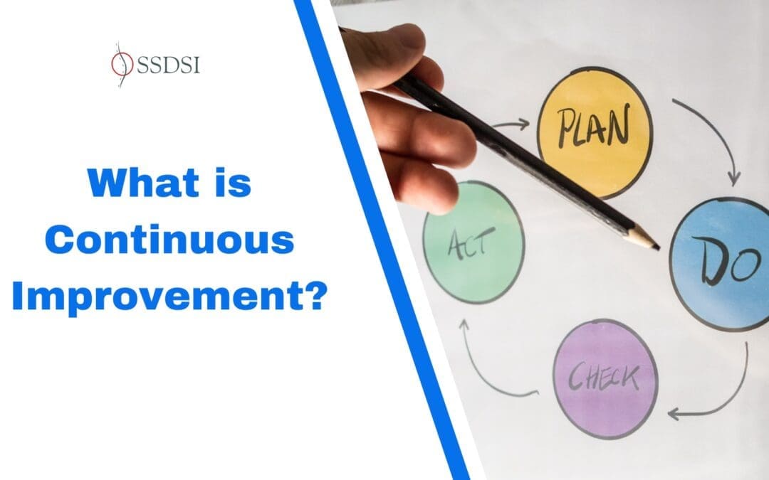 What is Continuous Improvement?