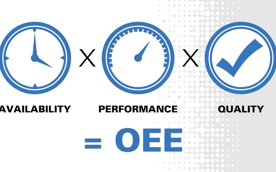 What is OEE?