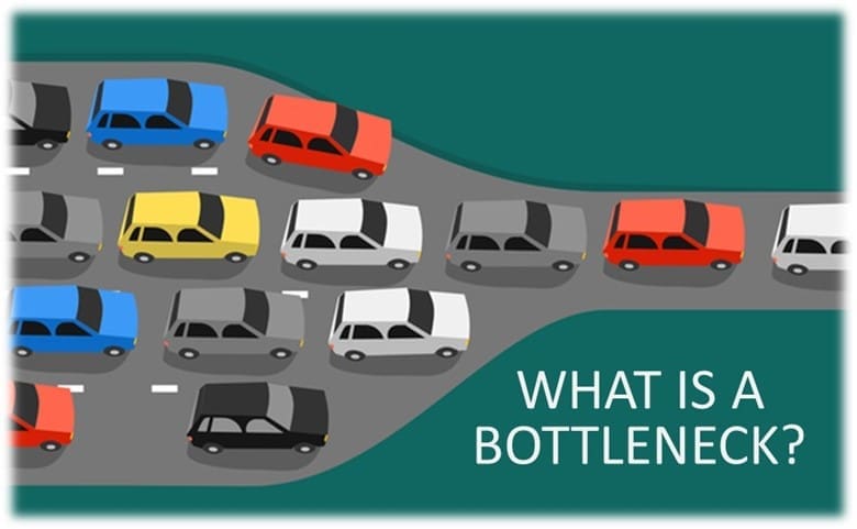 What is a Bottleneck?