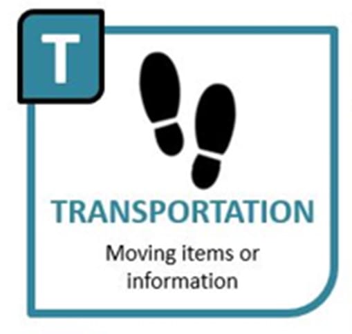 The 8 Wastes of LEAN - Transportation