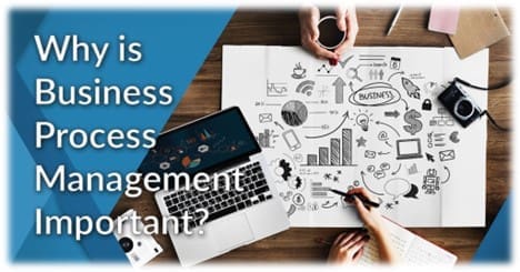 Why is business process management (BPM) important?