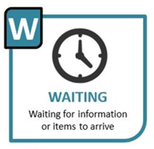 The 8 Wastes of LEAN - Wairing