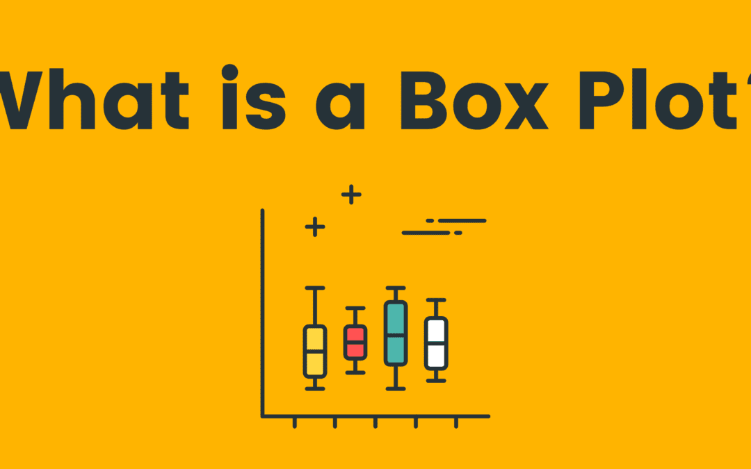 What is a Box Plot?