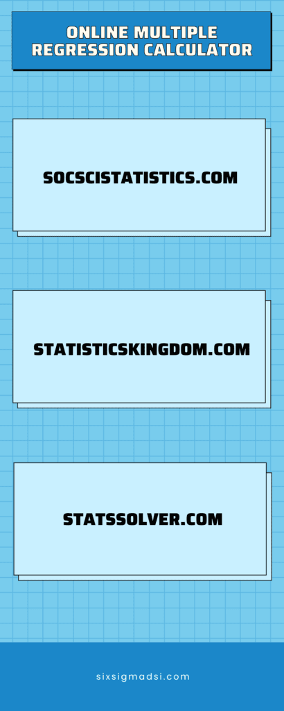 What is an MLR equation?