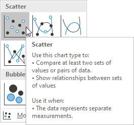 scatter plot grapher