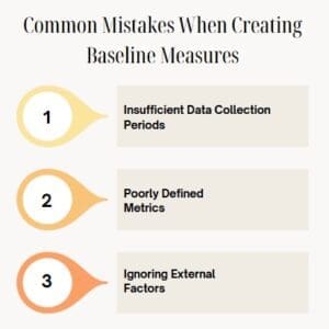 Inconsistent Baseline Baseline Measure: Foundation of Effective Performance Tracking