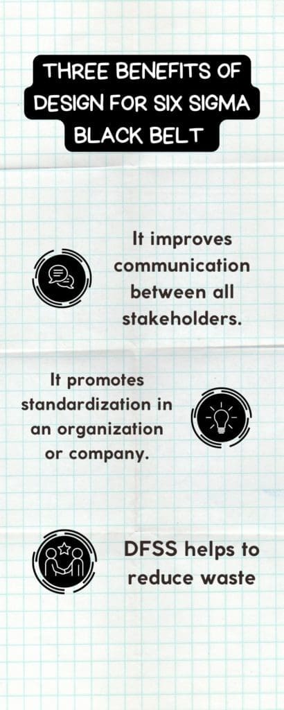 Three Benefits of DFSS ( Design for Six Sigma)