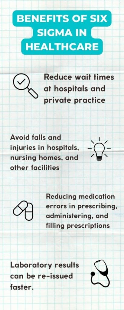 Benefits of Six Sigma in Healthcare