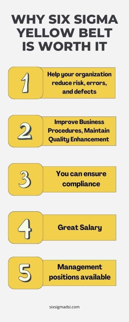 six sigma yellow, https://sixsigmadsi.com/