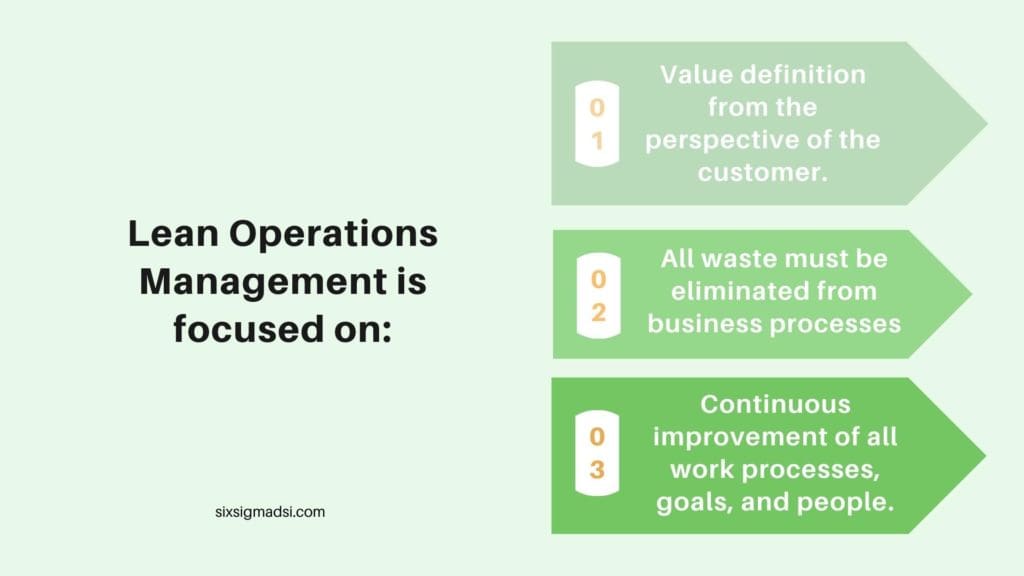 What are Lean Operations Management initiatives in business?