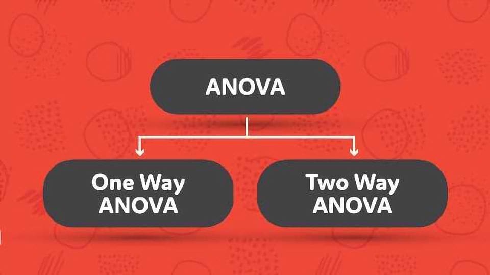 What is an example of ANOVA?