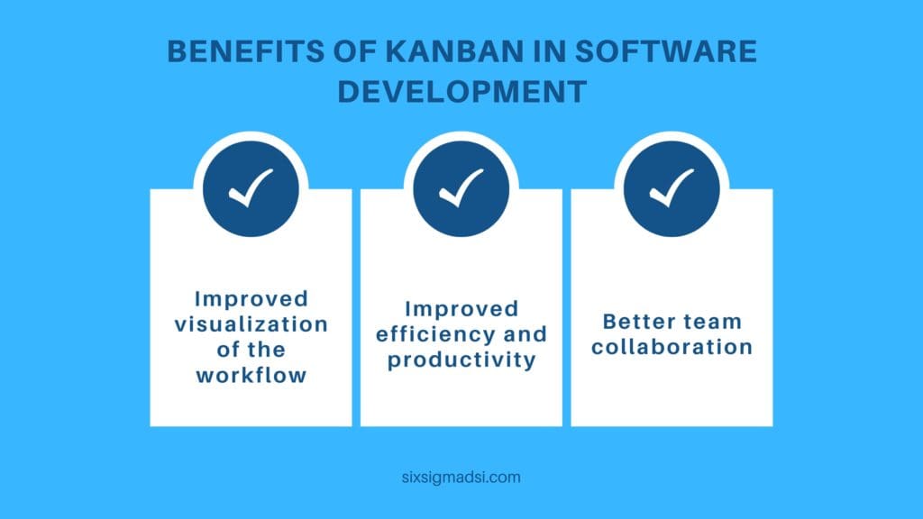 What are the benefits of using kanban in software development?
