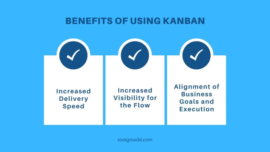 What are the benefits of using kanban in lean six sigma?
