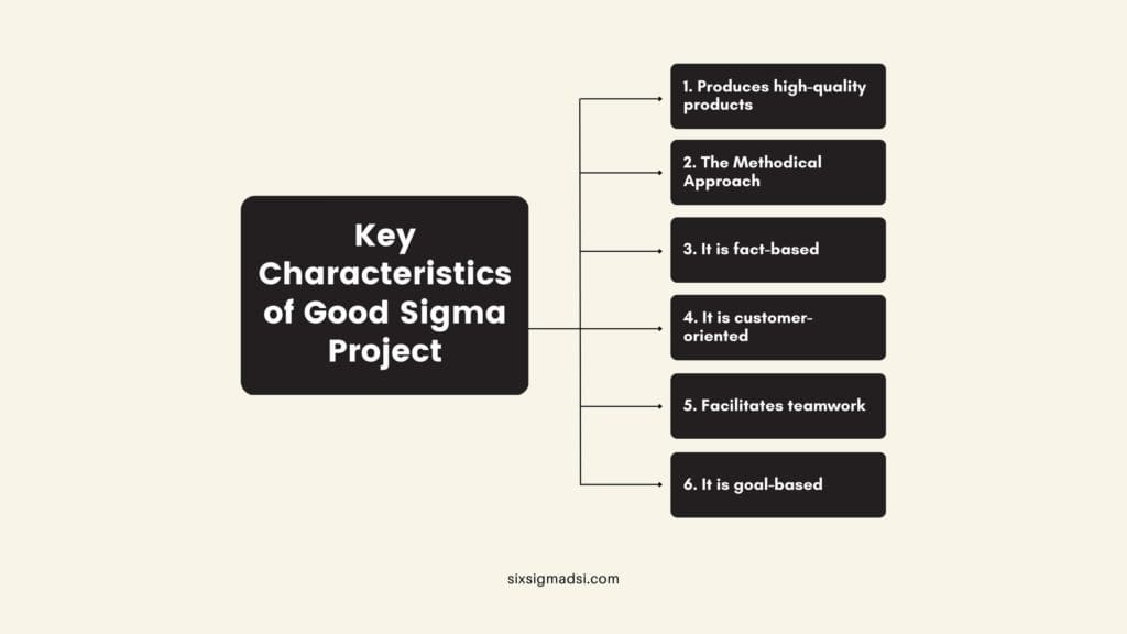 What are the characteristics of a sixsigma project?