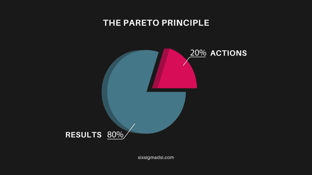 What is the pareto formula in six sigma?