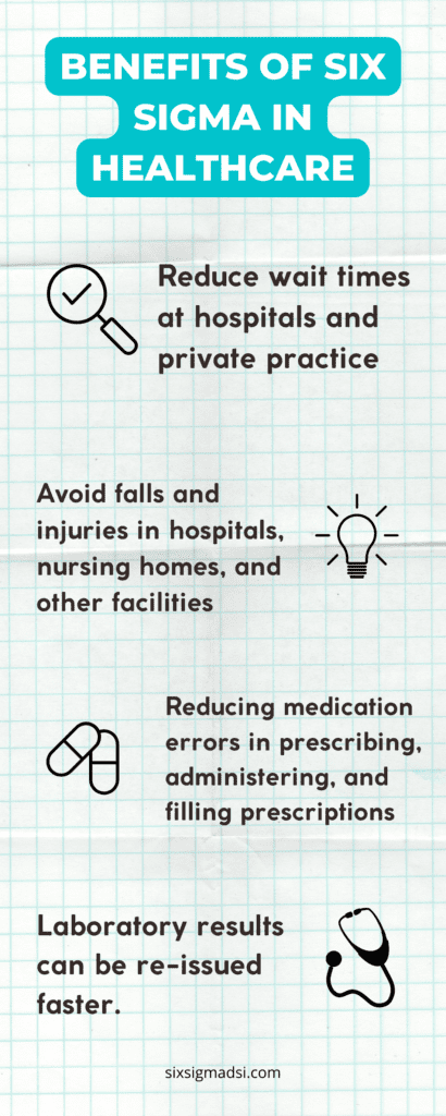 What is a six sigma healthcare case study?