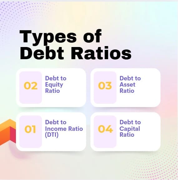 Types of Debt Ratios