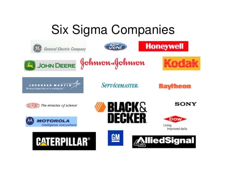What are the benefits of six sigma implementations?