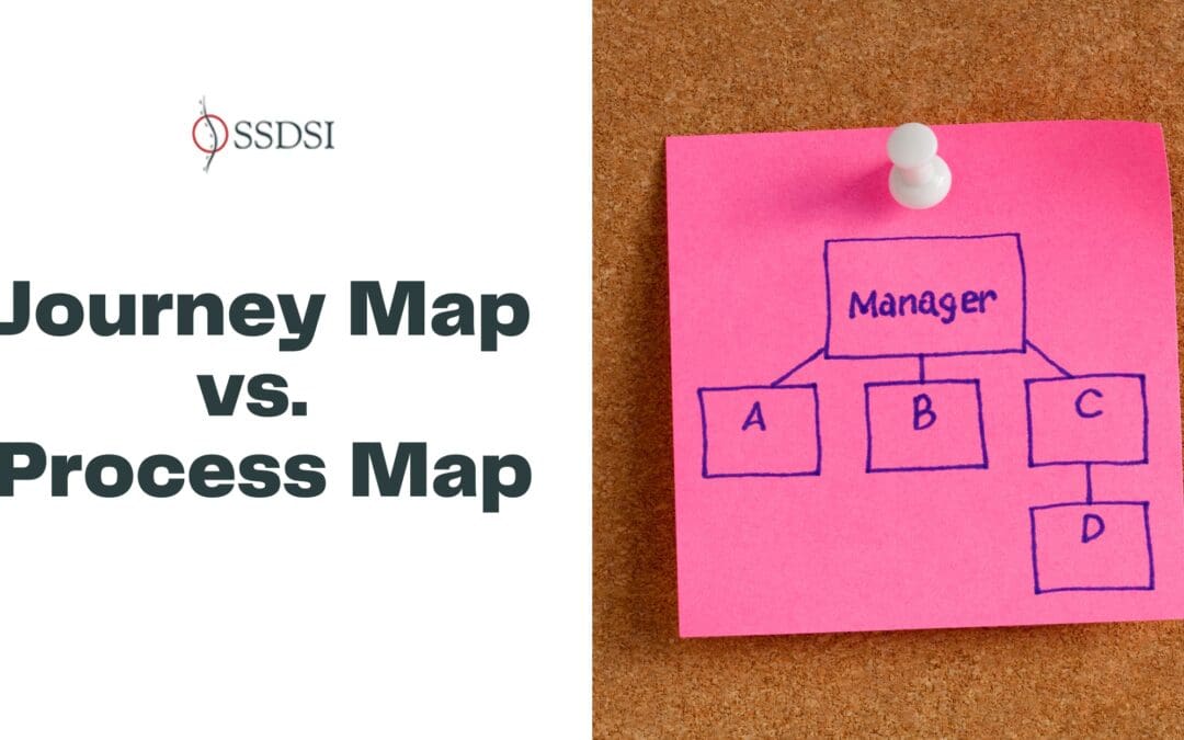 Journey Map vs. Process Map: Key Differences