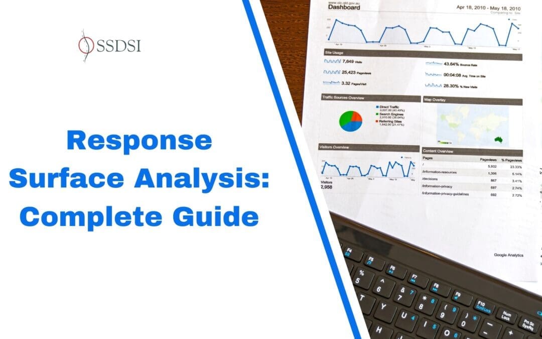 Response Surface Analysis: Complete Guide