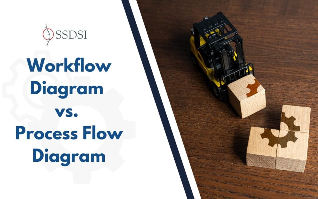 Workflow Diagram vs Process flow diagram