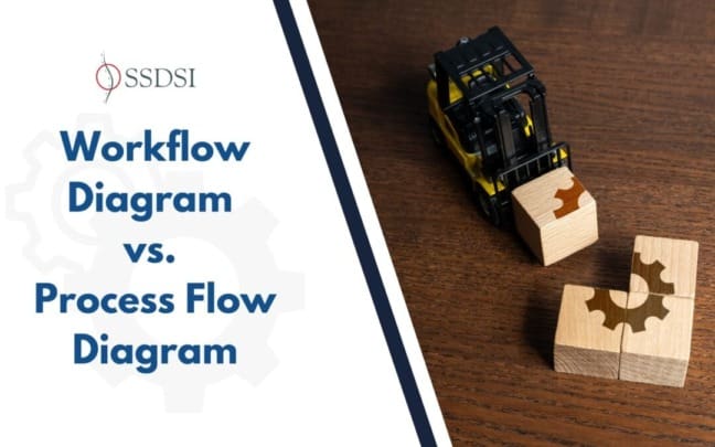 System Flow Vs Process Flow Workflow Diagram vs. Process Flow Diagram: Key Differences