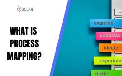 7 Types of Process Maps and How to Use Them
