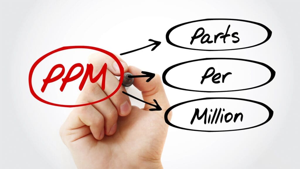 PPM Measurement (part per million)