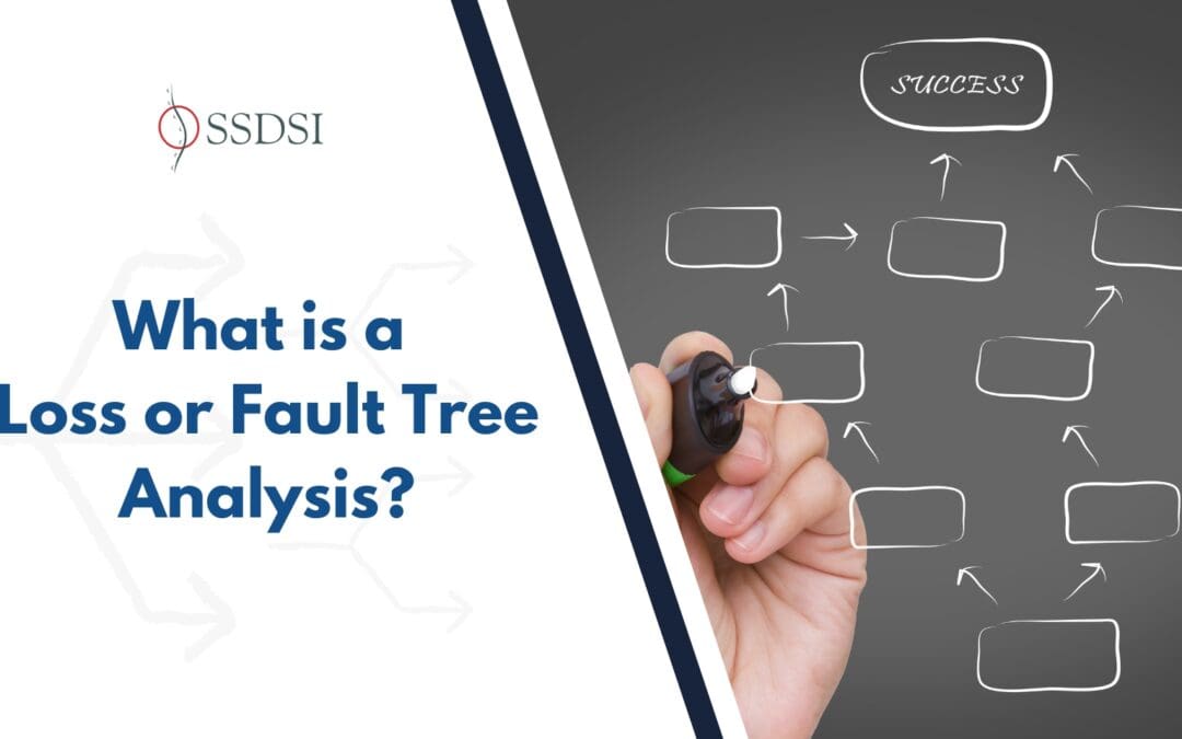 What is a Loss or Fault Tree Analysis?