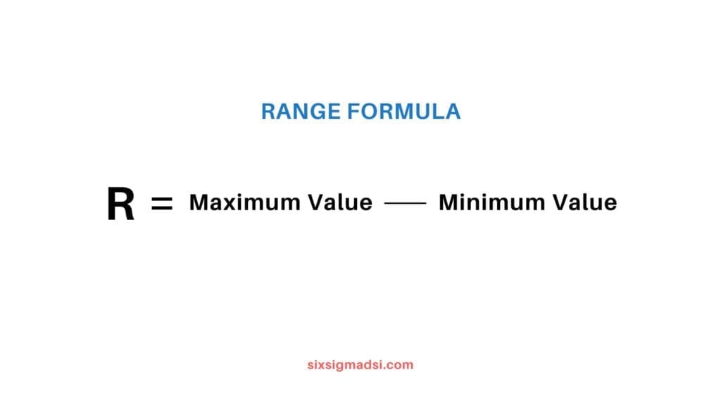 How to find the range as a measure of dispersion?