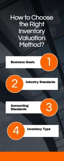 How to Choose the Right Inventory Valuation Method