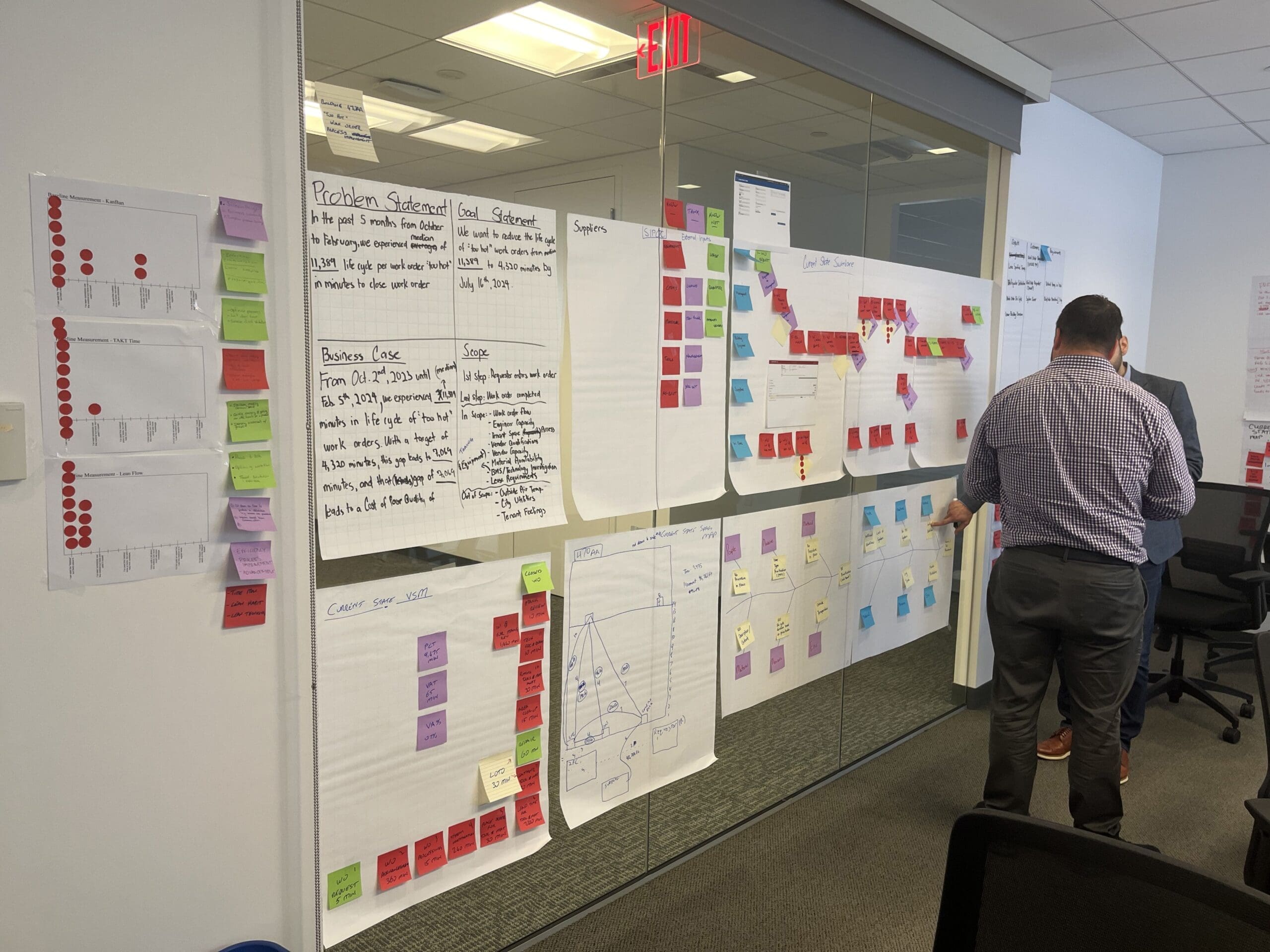 Six Sigma Training Tampa Classroom Image 06