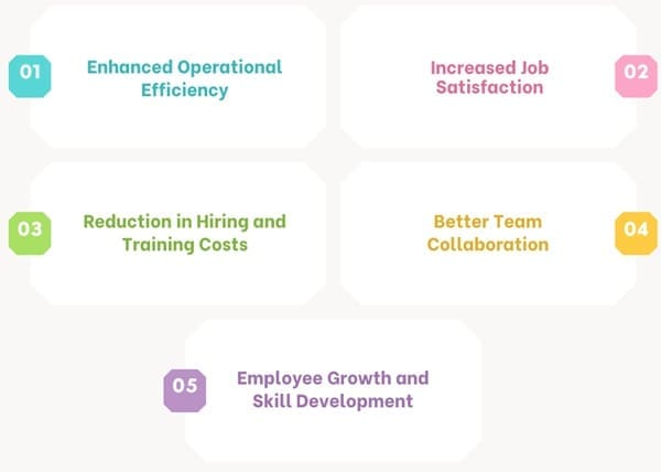 Key Benefits of Cross-Training