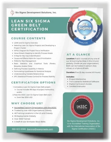 Six Sigma Philadelphia Training - Six Sigma Green Belt Brochure