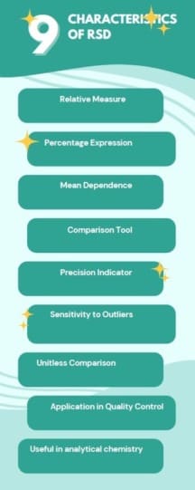 Rsd Statistics Relative Standard Deviation (RSD): All You Need to Know