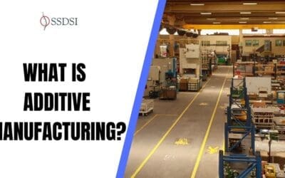 Additive Manufacturing (3D Printing) Explained: Basics & Benefits