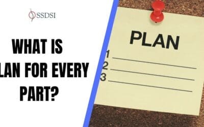 Plan For Every Part (PFEP)