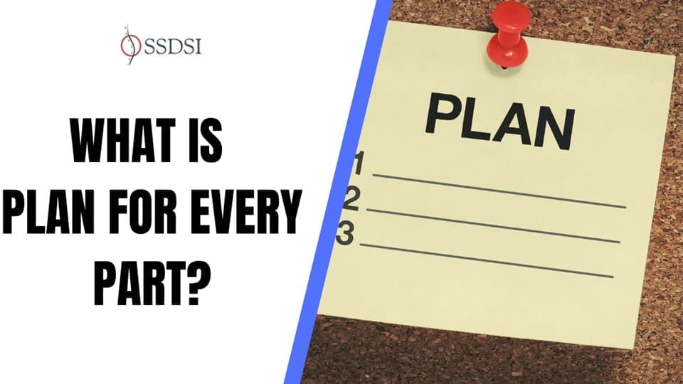 Plan For Every Part (PFEP)