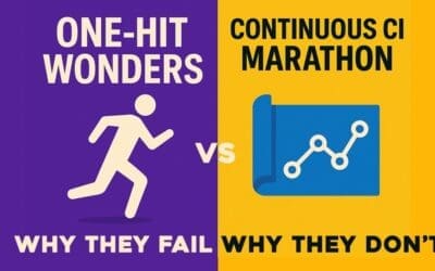 The “One-Hit Wonder” Green Belts!