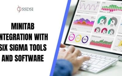 Minitab Integration with Six Sigma Tools and Software