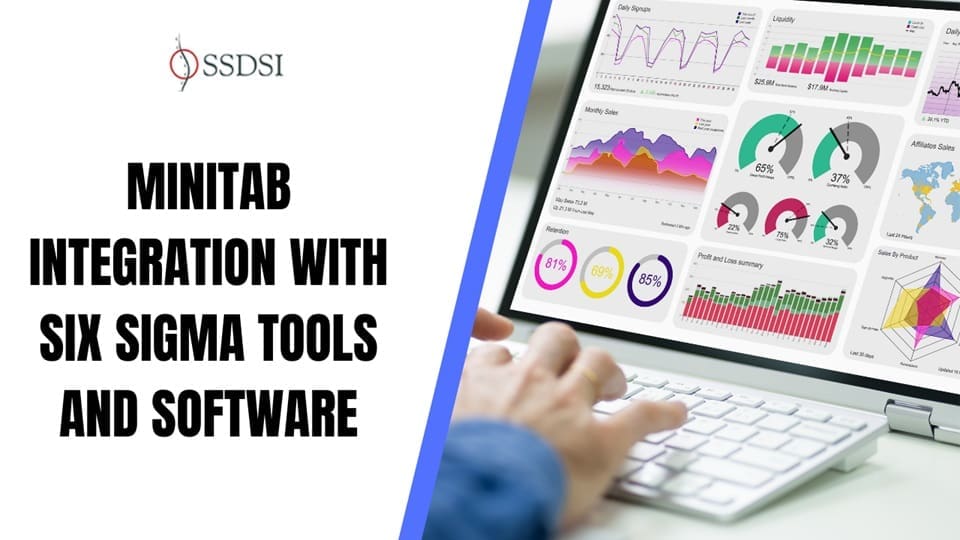 Minitab Integration with Six Sigma Tools and Software