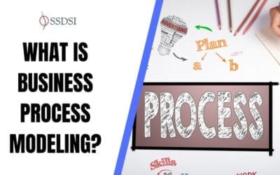 Business Process Modeling